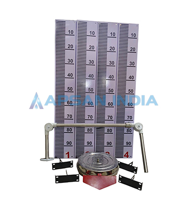 Float and Board Type Level Indicators in Vapi
